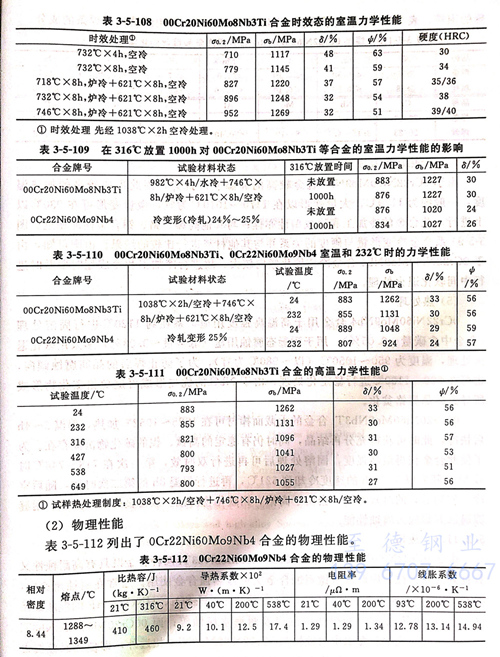 表 3-5-108.jpg 表 3-5-108.jpg