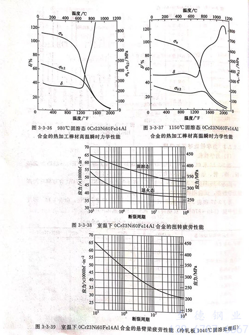 圖 3-39.jpg 圖 3-39.jpg