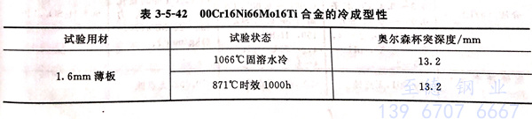 表 5-42.jpg 表 5-42.jpg