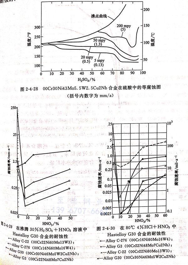 圖 4-28.jpg 圖 4-28.jpg
