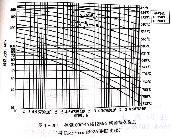 圖 204.jpg 圖 204.jpg