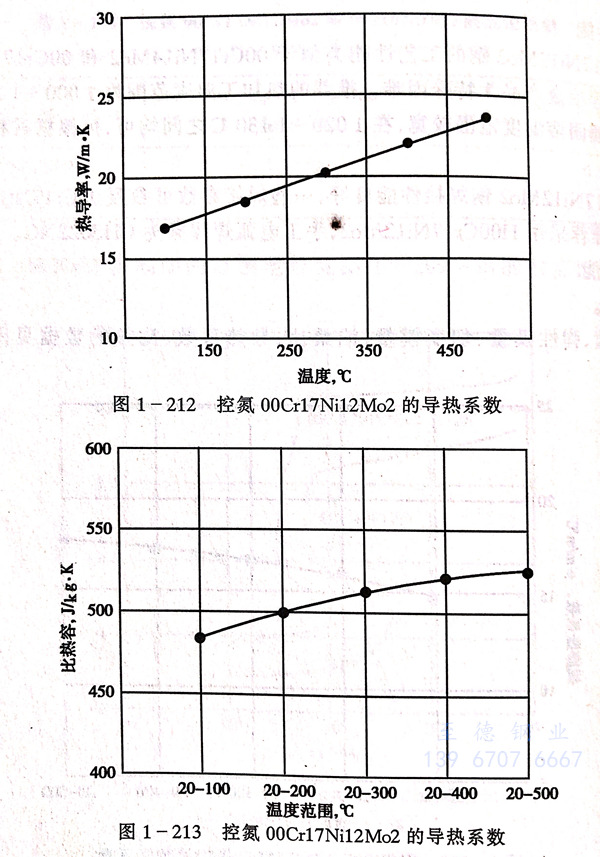 圖 213.jpg 圖 213.jpg