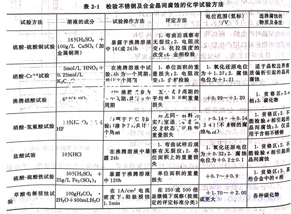 表 1.jpg 表 1.jpg