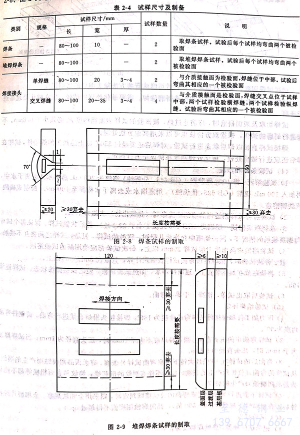 表 4.jpg 表 4.jpg