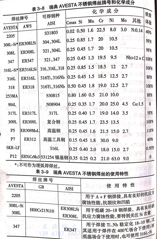 表 8.jpg 表 8.jpg
