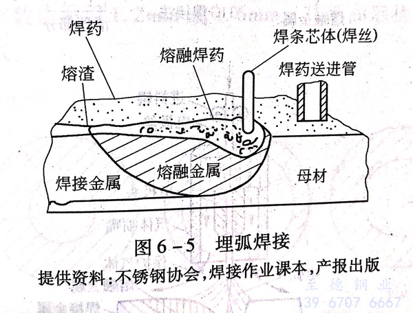 圖 5.jpg 圖 5.jpg