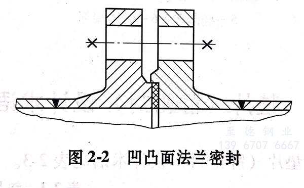 圖 2.jpg 圖 2.jpg