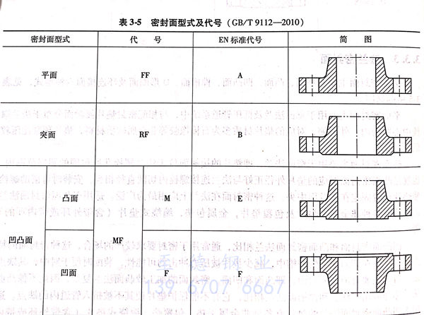 表 5.jpg 表 5.jpg