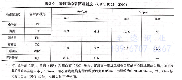 表 6.jpg 表 6.jpg