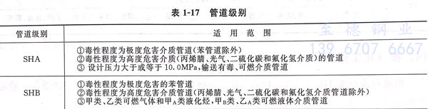 表 17.jpg 表 17.jpg