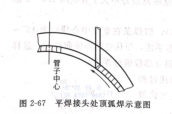 圖 67.jpg 圖 67.jpg