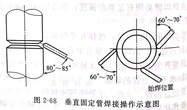 圖 68.jpg 圖 68.jpg