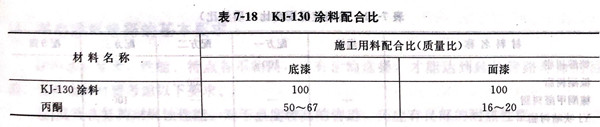 表 18.jpg