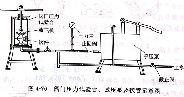 圖 76.jpg 圖 76.jpg