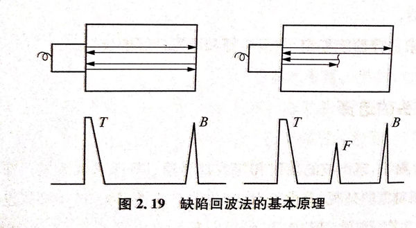 圖 19.jpg 圖 19.jpg