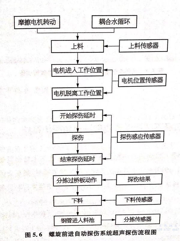 圖 6.jpg 圖 6.jpg
