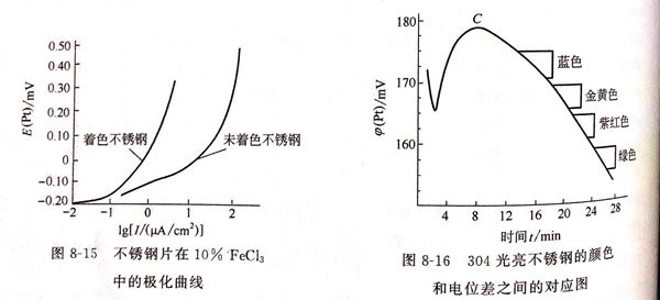 圖 15.jpg 圖 15.jpg
