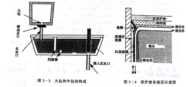 圖 3.jpg 圖 3.jpg
