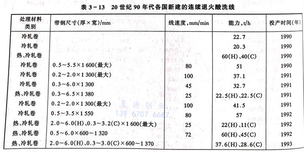 表 13.jpg
