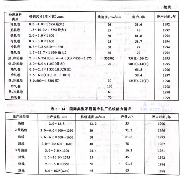 表 14.jpg