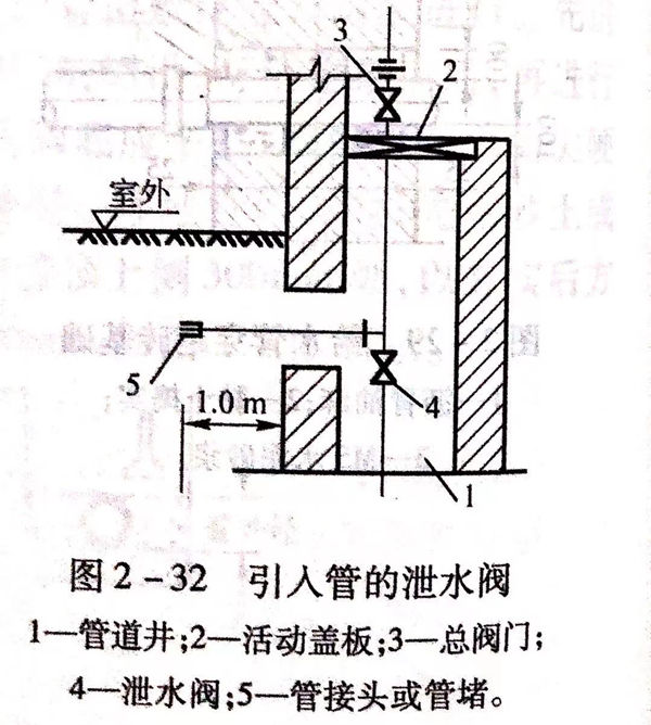 32.jpg 32.jpg