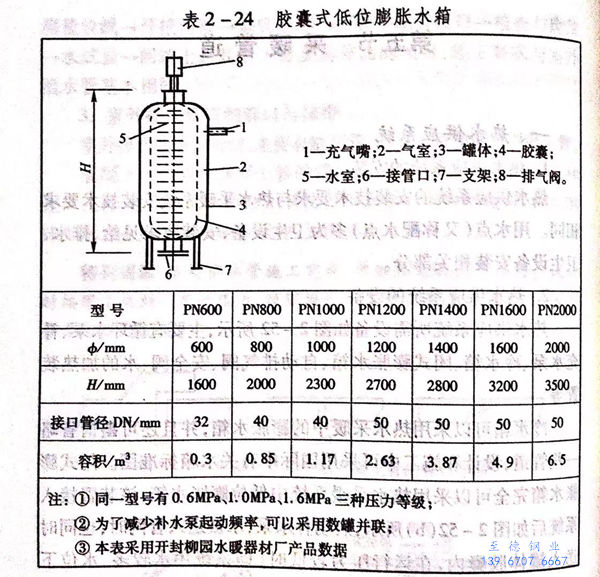 表 24.jpg 表 24.jpg