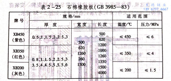 表 25.jpg 表 25.jpg