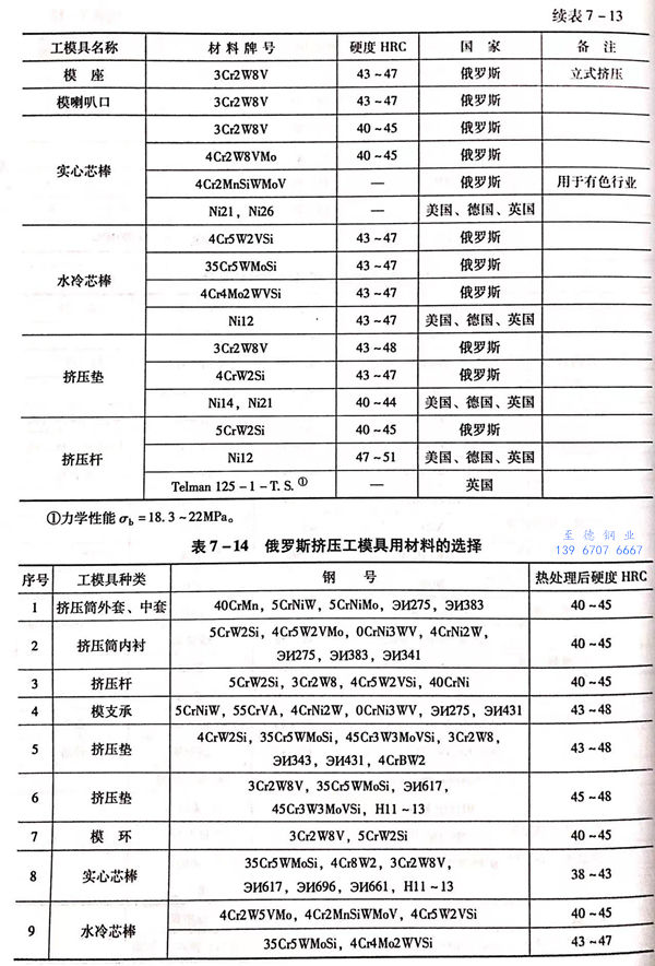 表 14.jpg