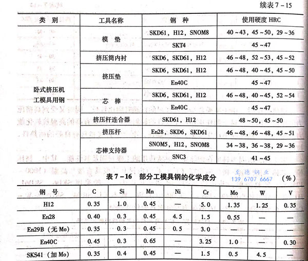 表 16.jpg