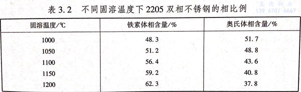 表 2.jpg