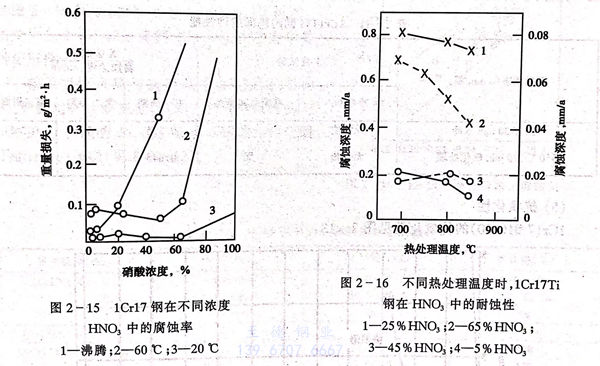 圖 15.jpg 圖 15.jpg