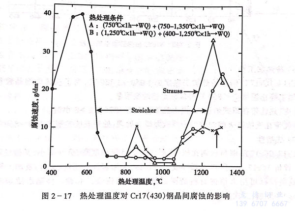 圖 17.jpg 圖 17.jpg