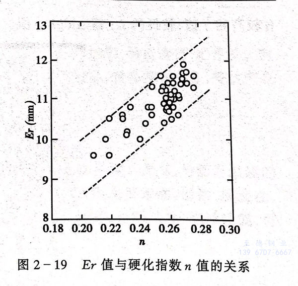 圖 19.jpg 圖 19.jpg