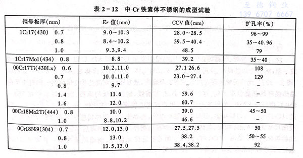 12.jpg 12.jpg