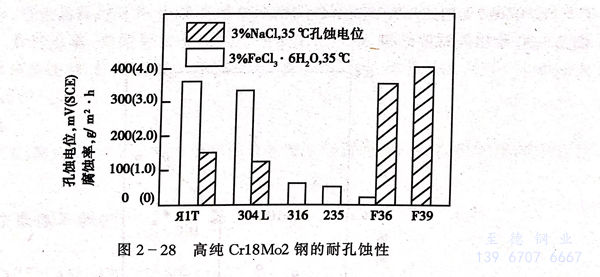 圖 28.jpg 圖 28.jpg
