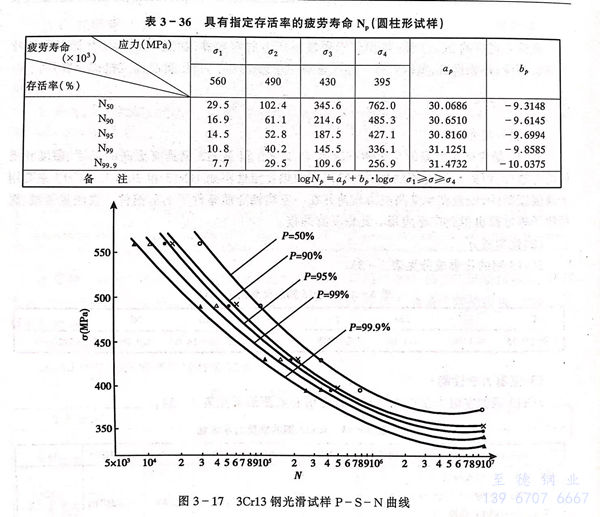 表 36.jpg 表 36.jpg