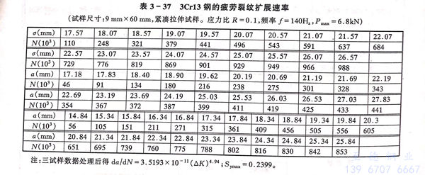 表 37.jpg