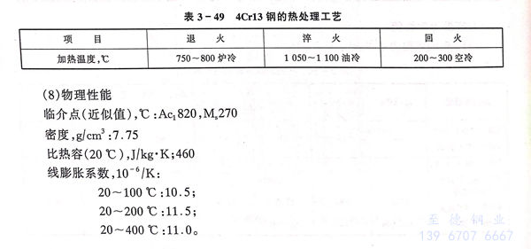 表 49.jpg