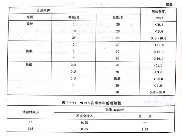 表 71.jpg