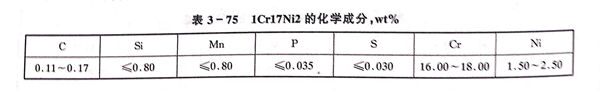 表 75.jpg 表 75.jpg