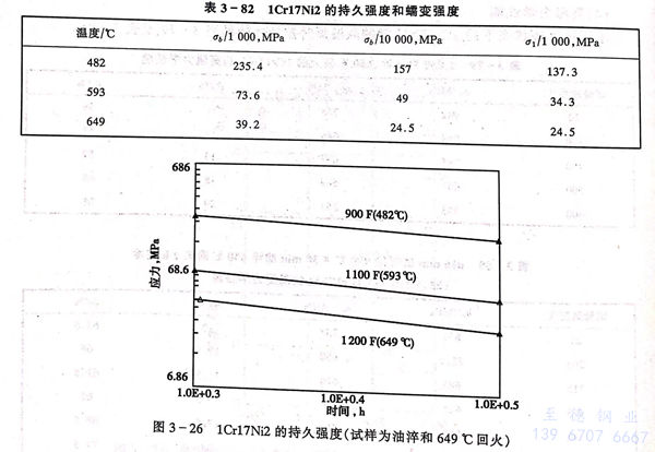 表 82.jpg 表 82.jpg