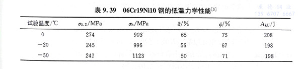 表 39.jpg