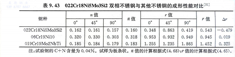 表 43.jpg 表 43.jpg
