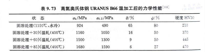 表 73.jpg 表 73.jpg