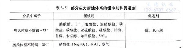 表 5.jpg