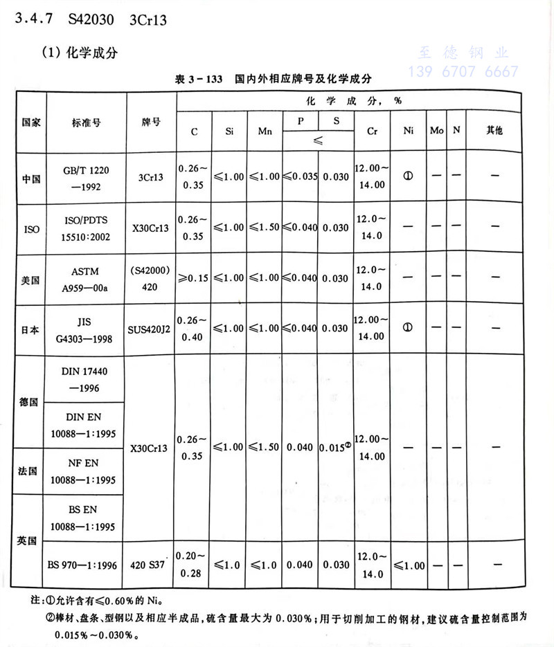 133.jpg
