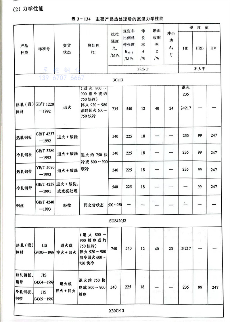 134.jpg