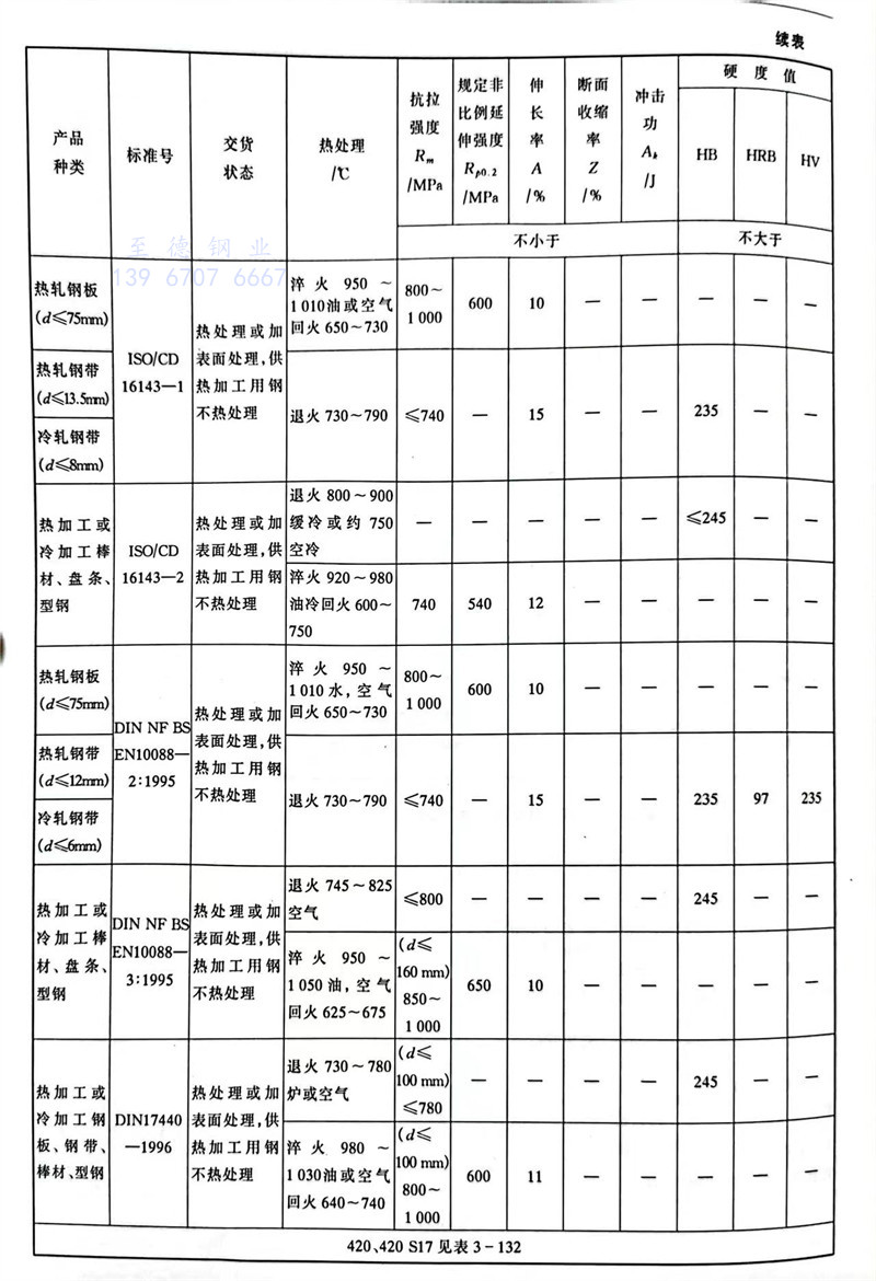134.1.jpg