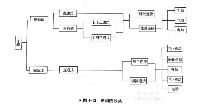 圖 43.jpg 圖 43.jpg