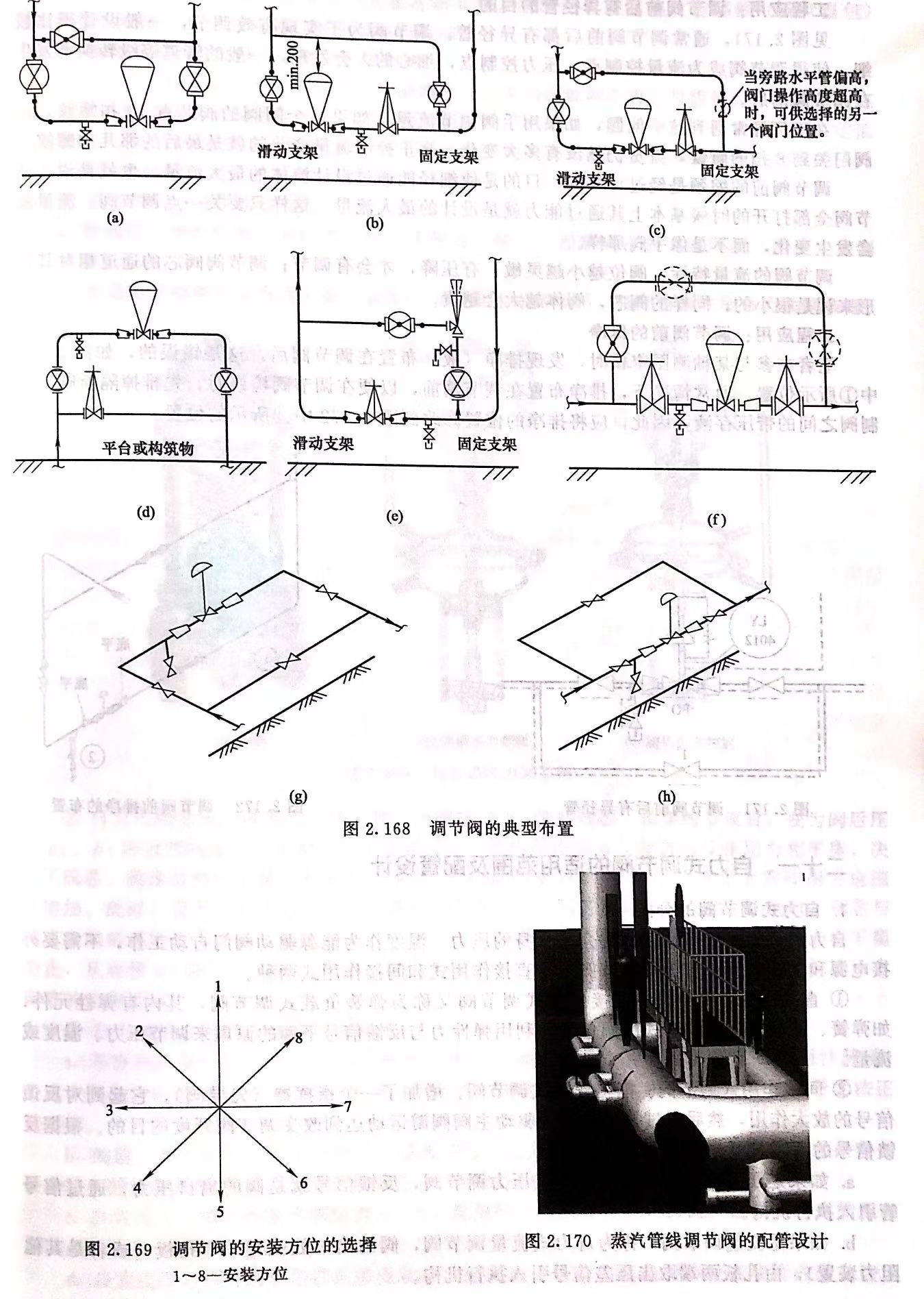 調節閥.jpg 調節閥.jpg